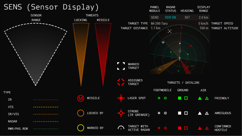 800px-arma_3_sensors_sensor_display_symbology.png